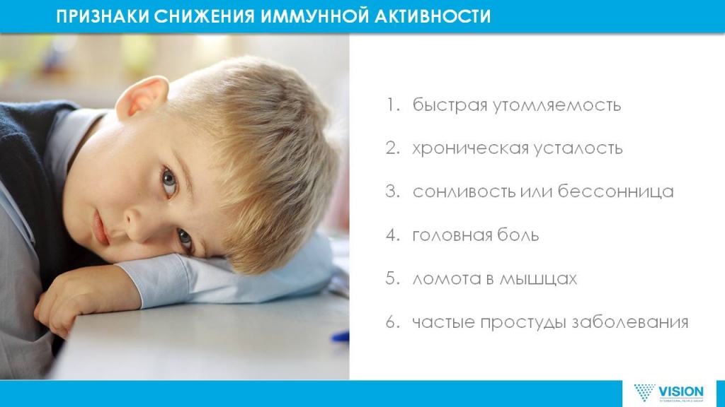 Признаки сниженного иммунитета у ребенка - Купить Юниор Нео на Naturalbad.ru +7 923 240 2575 